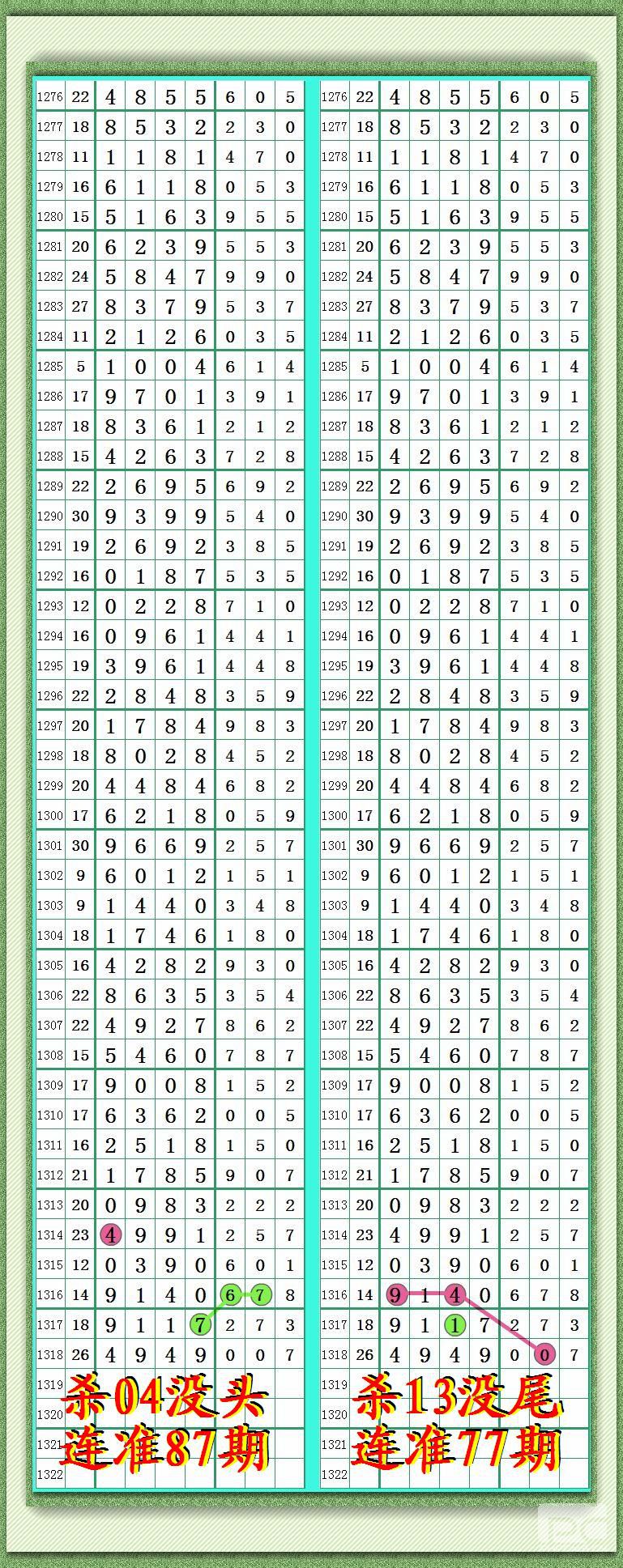 新澳門最快開獎結(jié)果開獎，統(tǒng)計解答解釋定義_D版66.48.14