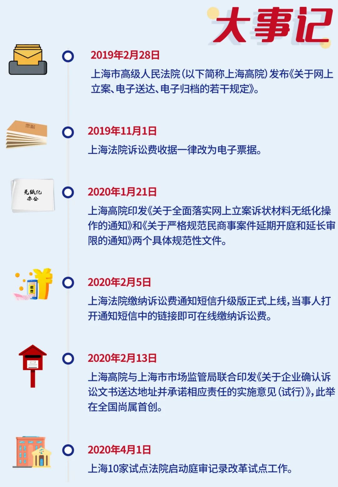 今天晚上澳門三肖兔羊蛇，統(tǒng)計數(shù)據(jù)解釋定義_微型版65.44.5