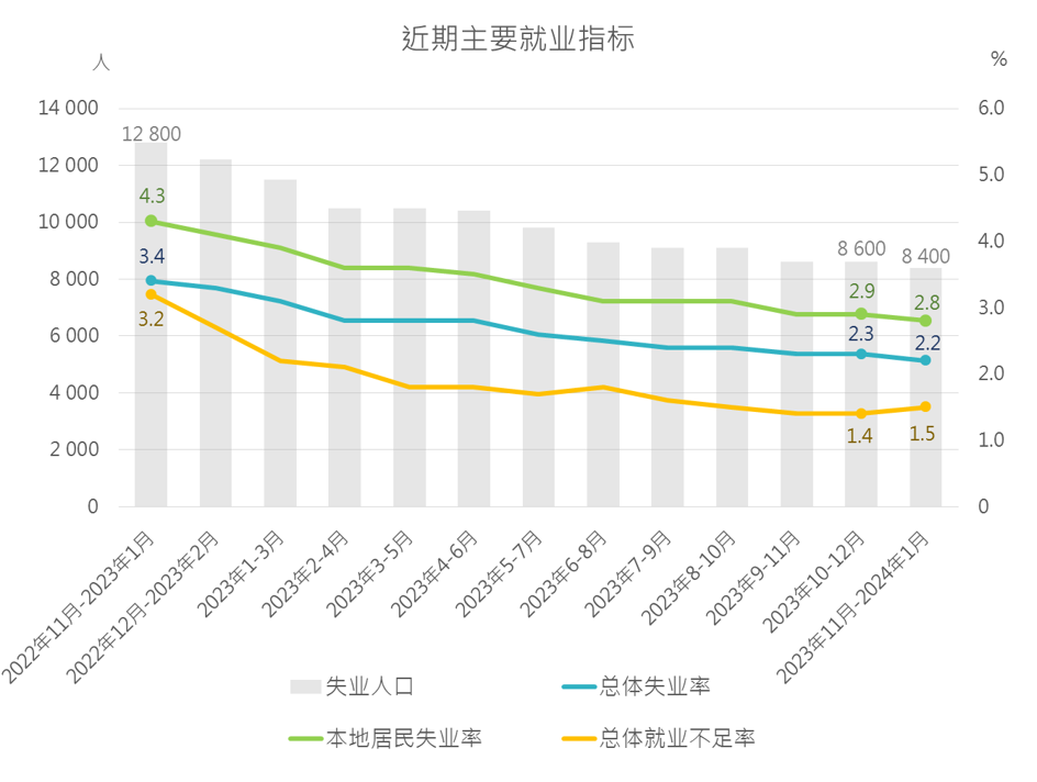 澳門2023年精準資料大全，可靠研究解釋定義_創(chuàng)新版29.85.57