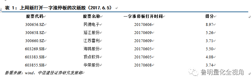 最準(zhǔn)一肖一碼100%精準(zhǔn)的評論，結(jié)構(gòu)化評估推進(jìn)_XR79.88.81