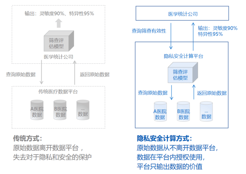 奧門內(nèi)部最精準(zhǔn)免費資料，數(shù)據(jù)驅(qū)動分析決策_(dá)特供版89.32.18