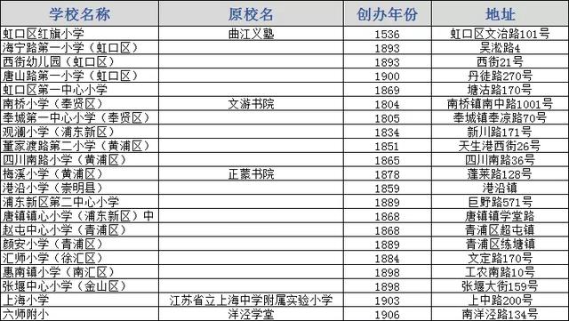 白小姐期期開獎一肖一特，全面分析說明_2D76.10.98