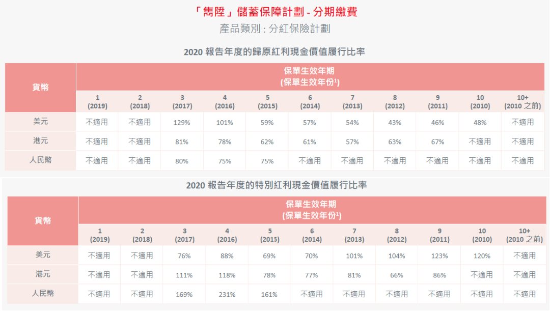 2024香港圖庫免費資料大全看，靈活實施計劃_6DM52.12.12