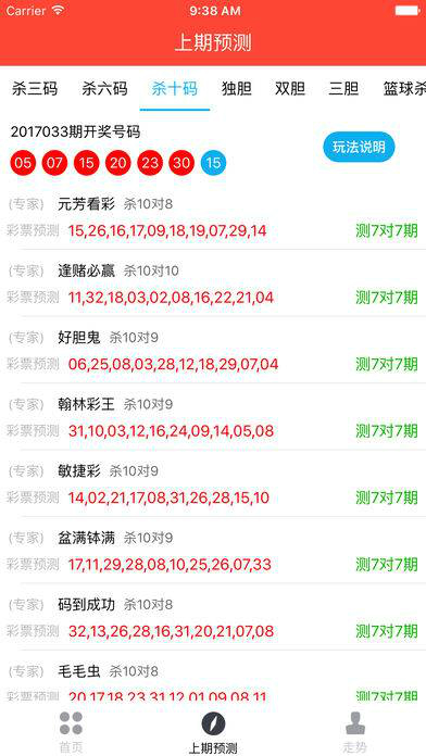 7777788888王中王開獎(jiǎng)最新玄機(jī)，適用性計(jì)劃解讀_Essential83.99.87