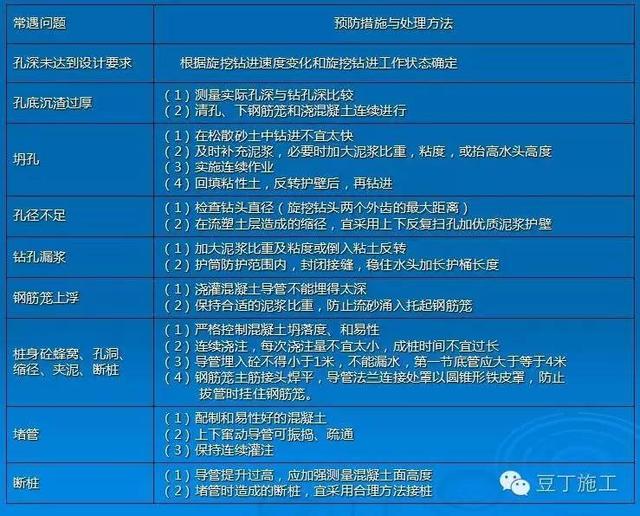 一白小姐一一肖必中特，數(shù)據(jù)解析支持計劃_Device3.23.54