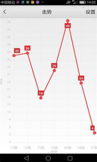 2024新澳免費(fèi)資料彩迷信封，精細(xì)設(shè)計(jì)計(jì)劃_RemixOS99.67.37