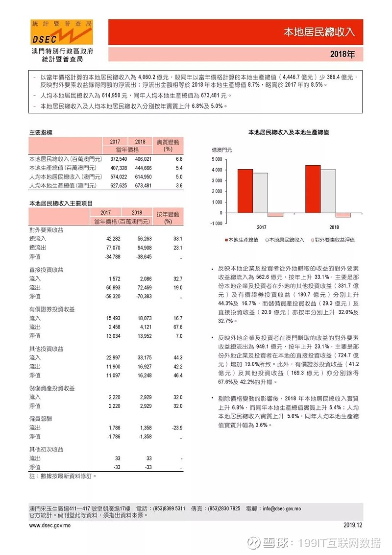 新澳新澳門正版資料，創(chuàng)新計(jì)劃分析_MR99.72.49