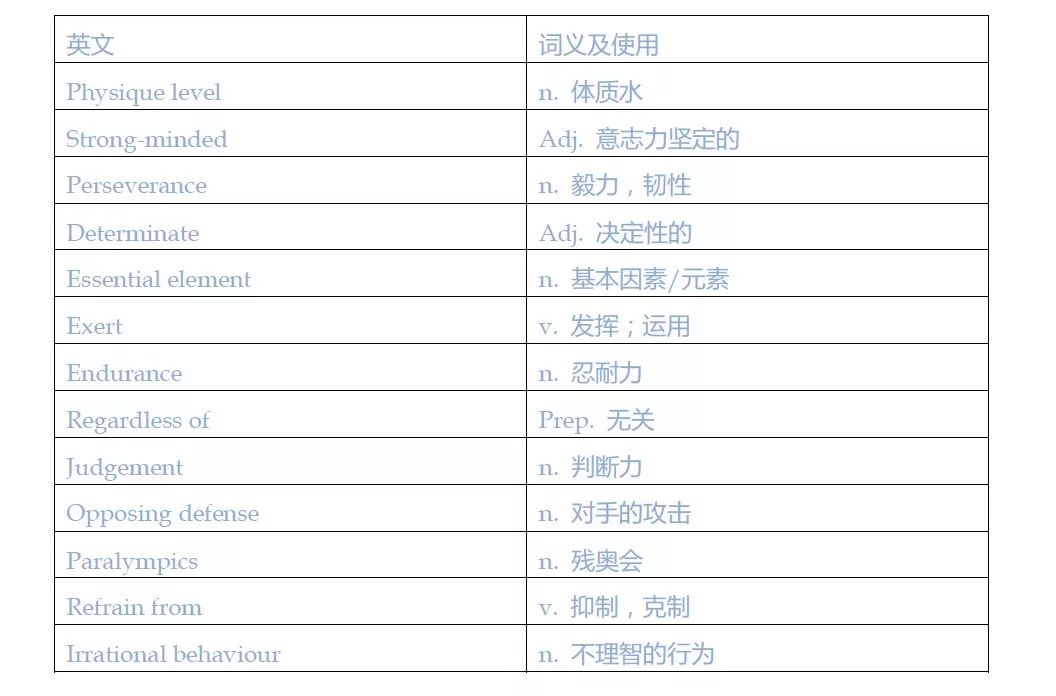 2024新澳精準資料大全，實踐解答解釋定義_Plus8.77.62