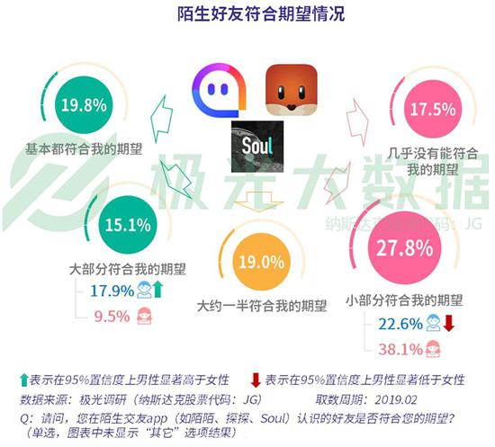 澳門一肖三碼必中特每周閉情，實地分析數(shù)據(jù)計劃_NE版35.25.19