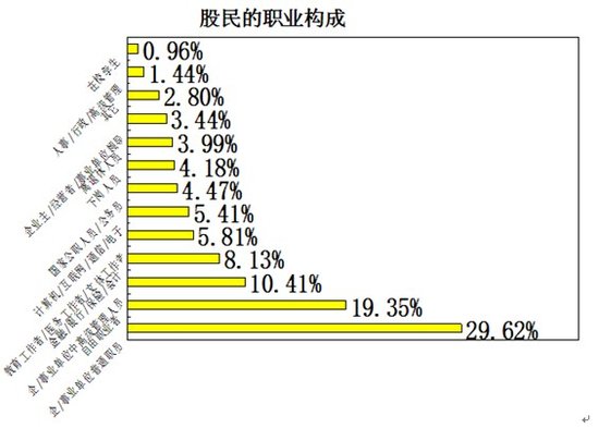 新澳門內(nèi)部特碼免費(fèi)資料，適用實(shí)施策略_T62.19.29