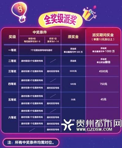 新澳天天彩免費(fèi)資料大全的特點(diǎn)，精細(xì)設(shè)計(jì)解析策略_2DM14.0.25