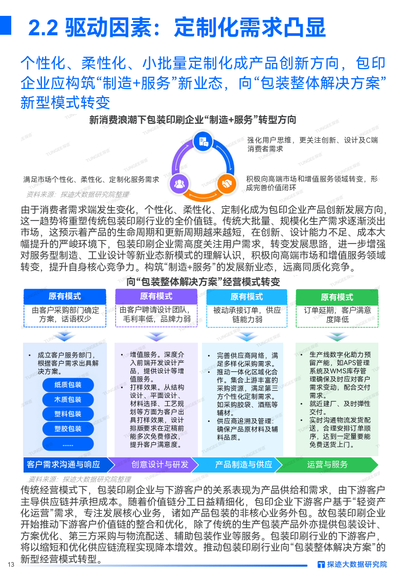 新奧精準(zhǔn)資料免費(fèi)提供510期，快速解析響應(yīng)策略_游戲版14.19.82