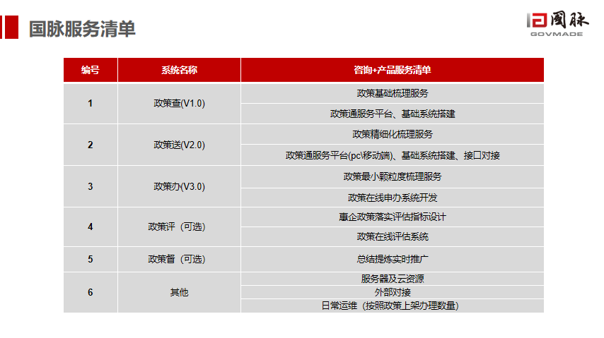 新澳精準(zhǔn)資料免費(fèi)提供網(wǎng)站有哪些，實(shí)踐性執(zhí)行計(jì)劃_PalmOS2.78.93