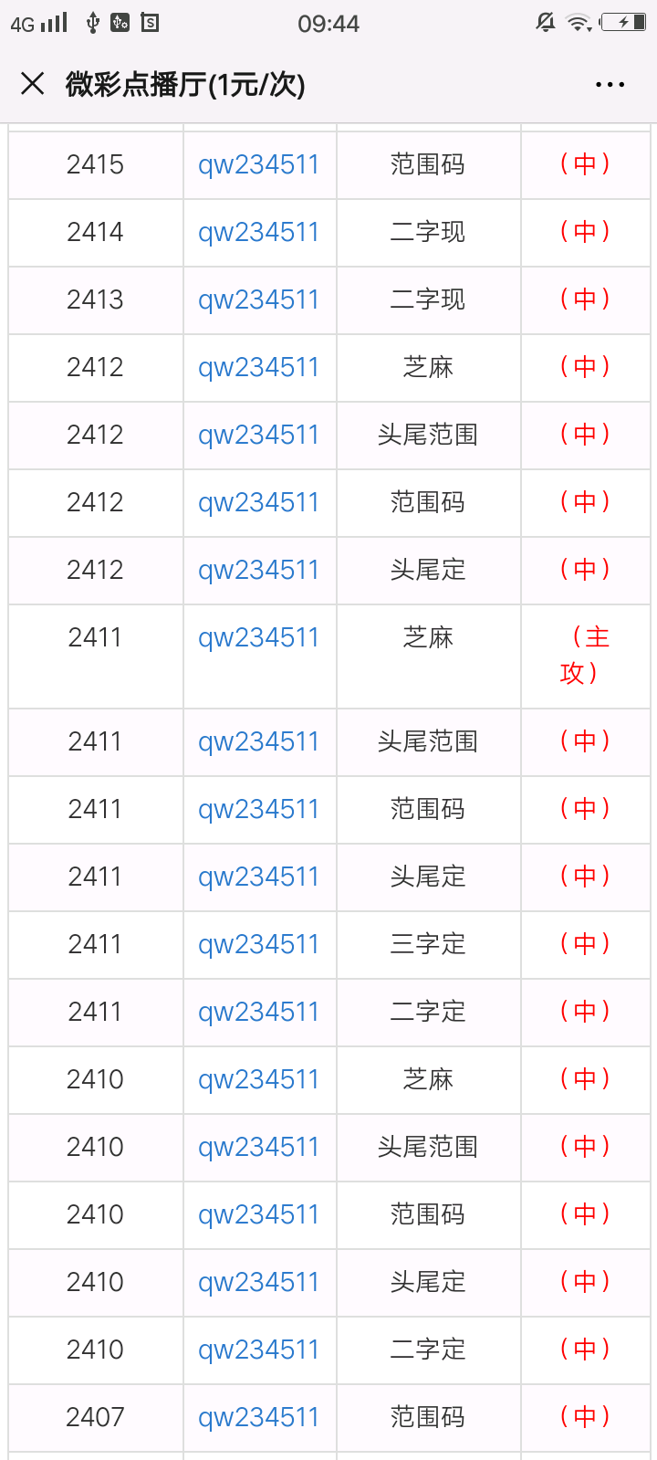 精準(zhǔn)一肖一碼100準(zhǔn)最準(zhǔn)一肖_，系統(tǒng)評估說明_Nexus53.72.76