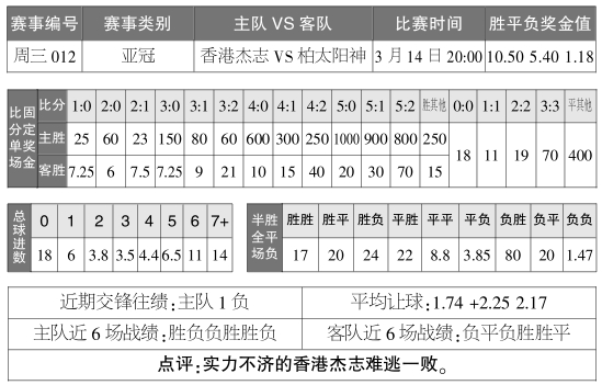 澳門天天彩,資料大全，實地執(zhí)行分析數(shù)據(jù)_尊享款27.2.53