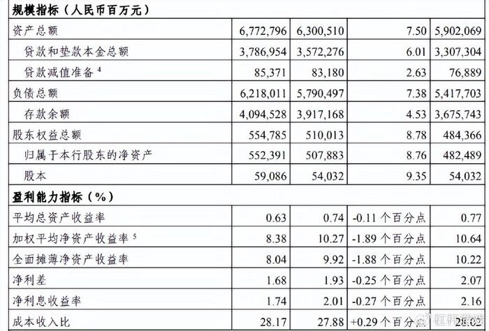 4949澳門今天開的什么碼，實效策略分析_儲蓄版97.67.96