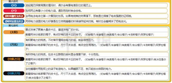 澳門免費公開資料最準的資料，迅速處理解答問題_3DM72.58.40