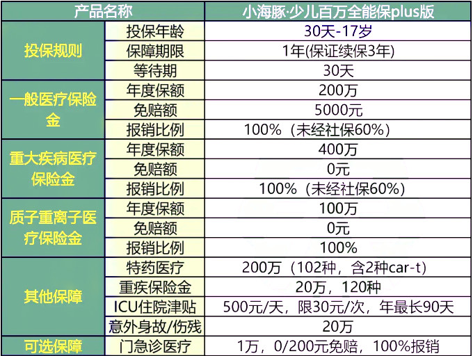 澳門正版資料免費(fèi)大全精準(zhǔn)，預(yù)測(cè)說明解析_進(jìn)階版44.78.78
