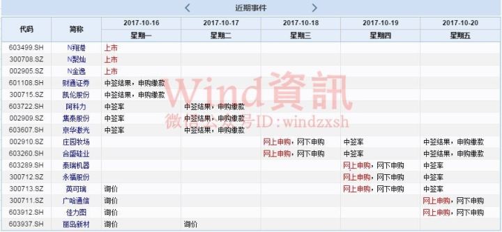 管家婆一票一碼資料，安全性策略解析_UHD29.77.11
