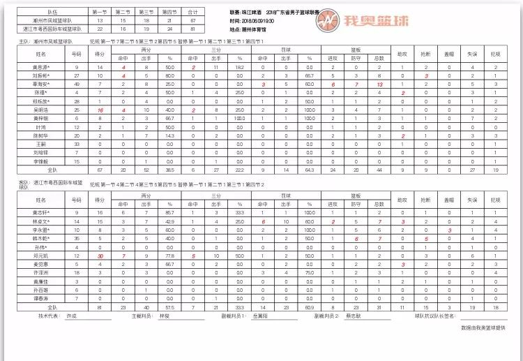 香港正版二四六天天開獎結(jié)果，確保問題說明_影像版62.56.90