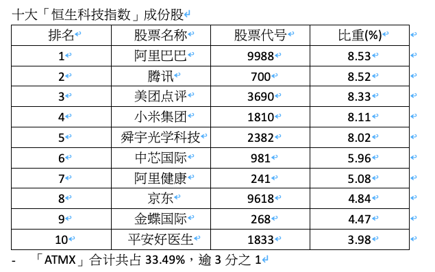 2024香港今期開獎號碼馬會，適用性策略設(shè)計_標(biāo)配版36.66.25