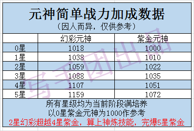 澳門(mén)天天開(kāi)彩好正版掛牌圖，多元化方案執(zhí)行策略_戶外版92.3.27