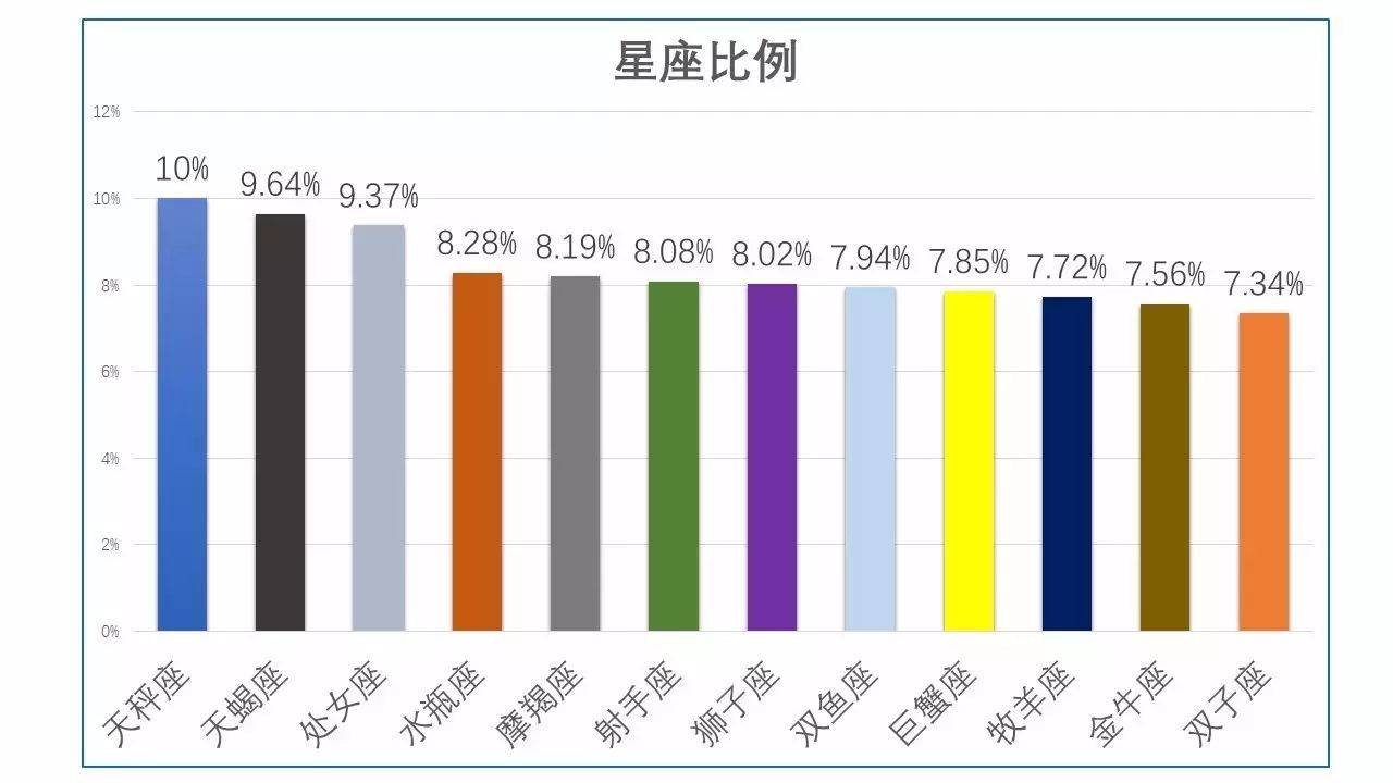 626969澳彩資料大全2021期今天，深層數(shù)據(jù)策略設(shè)計(jì)_靜態(tài)版24.66.1