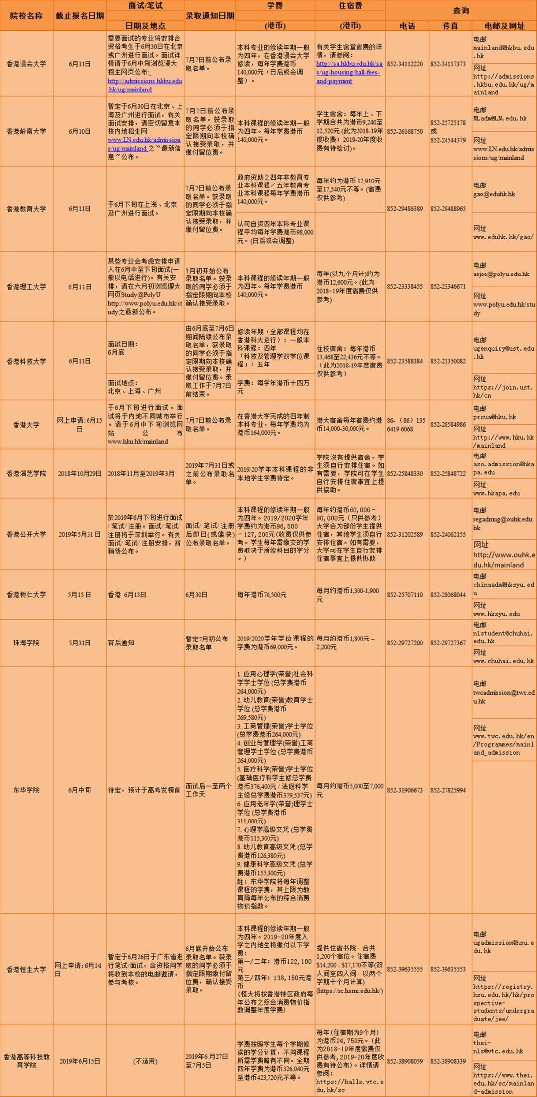 澳門六下彩資料在線看，科學(xué)分析解析說明_視頻版68.54.39