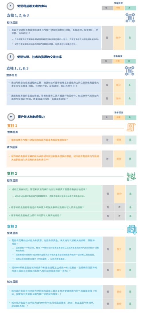 2024新澳免費(fèi)資科大全，數(shù)據(jù)解析說明_復(fù)古版96.64.17
