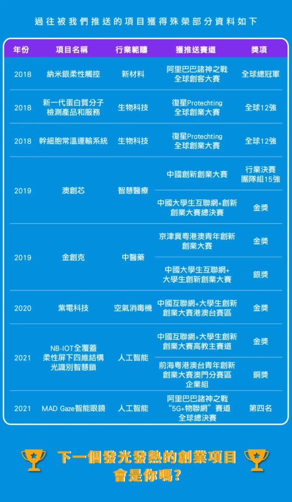 2024澳門特馬今晚開獎(jiǎng)07期，深入解析數(shù)據(jù)策略_創(chuàng)新版88.11.63