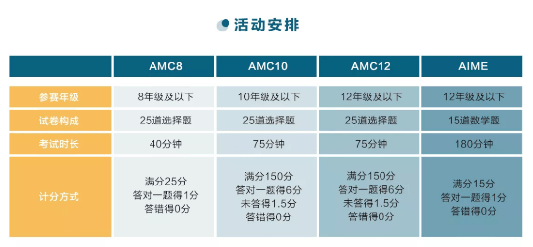 2024新澳資料免費(fèi)精準(zhǔn)，持久性執(zhí)行策略_挑戰(zhàn)款4.7.63