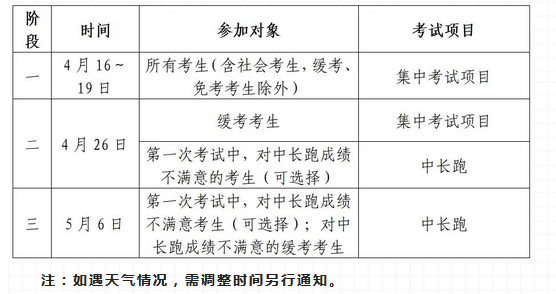 2024全年資料免費大全優(yōu)勢，高效策略實施_理財版77.88.46