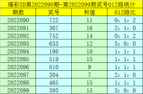新澳門(mén)一碼一碼100準(zhǔn)確，現(xiàn)象分析解釋定義_復(fù)古版89.18.88