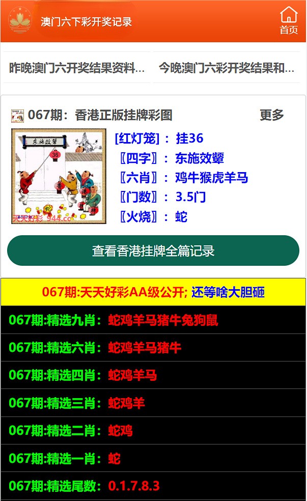 澳門六開彩天天開獎結果，科技評估解析說明_精裝版77.55.1