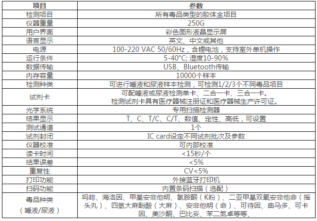 新澳門(mén)免費(fèi)資料大全歷史記錄開(kāi)馬，實(shí)地?cái)?shù)據(jù)評(píng)估解析_6DM100.56.39