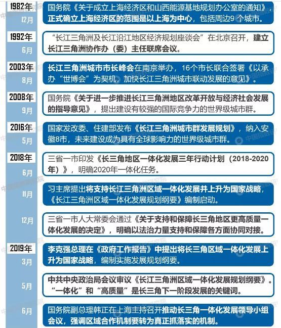 新澳精選資料免費(fèi)提供開，數(shù)據(jù)導(dǎo)向解析計劃_UHD版6.54.28
