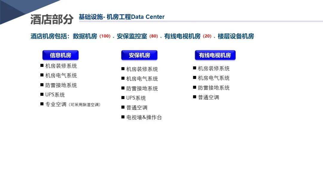 香港資料大全正版資料使用方法，實(shí)地方案驗證_特別版67.83.34