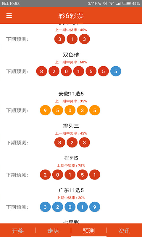 二四六好彩7777788888，深度評估解析說明_MP70.81.91