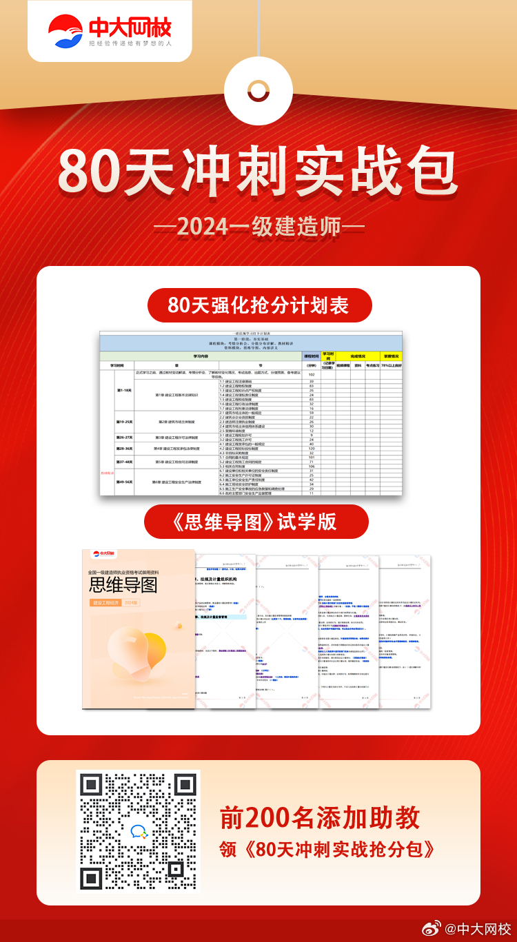管家婆一碼中一肖2024，快捷方案問題解決_5DM89.59.95