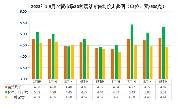 新澳精準(zhǔn)資料大全，穩(wěn)定性策略解析_Essential59.92.74