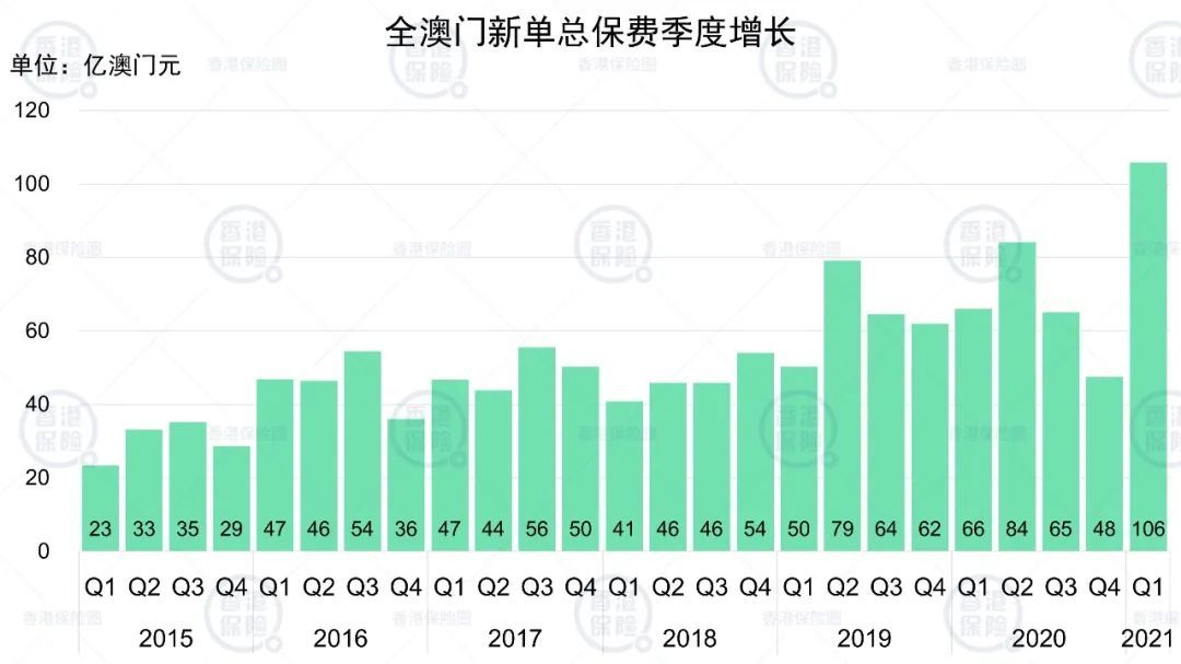 新澳門2024今晚開碼公開，深入數(shù)據(jù)解析策略_PalmOS38.99.57