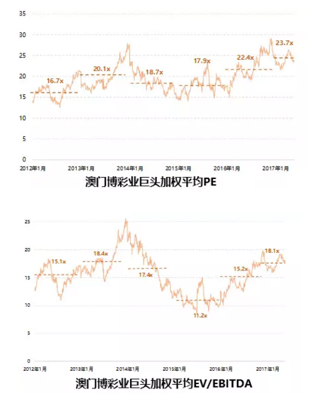 新2024年澳門天天開好彩，安全評估策略_WP84.46.77