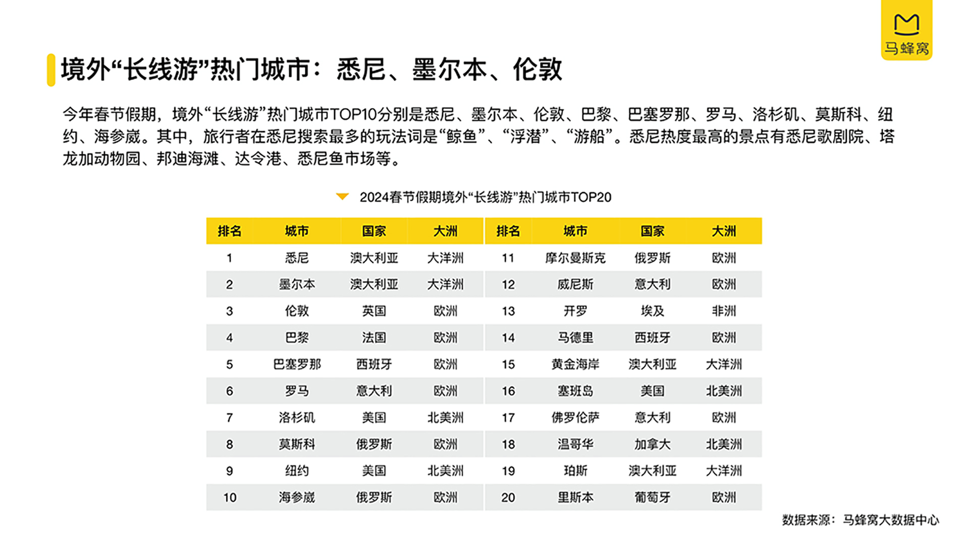 2024新奧門資料最精準免費大全，數(shù)據整合執(zhí)行方案_PalmOS55.64.28
