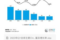 新澳門(mén)今晚精準(zhǔn)一碼，數(shù)據(jù)導(dǎo)向?qū)嵤Chromebook32.42.64