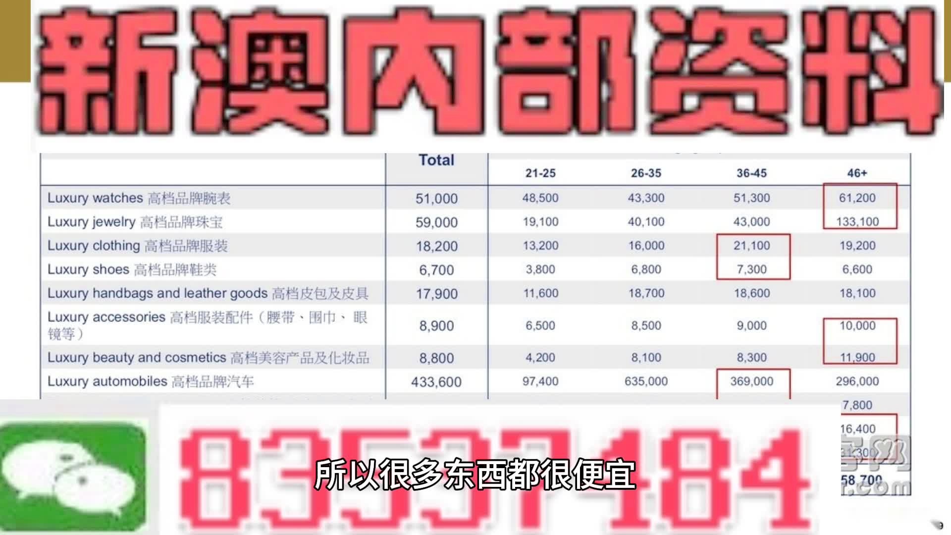 新澳門內(nèi)部資料精準大全百曉生，權威解析說明_Kindle5.0.100
