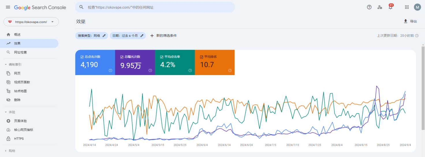 2024正版資料免費公開，全面分析數(shù)據(jù)執(zhí)行_GM版12.8.95