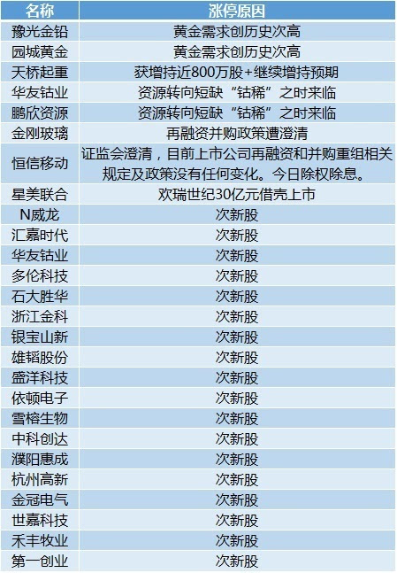 2024澳門資料正版大全，專業(yè)分析解釋定義_tool76.52.57