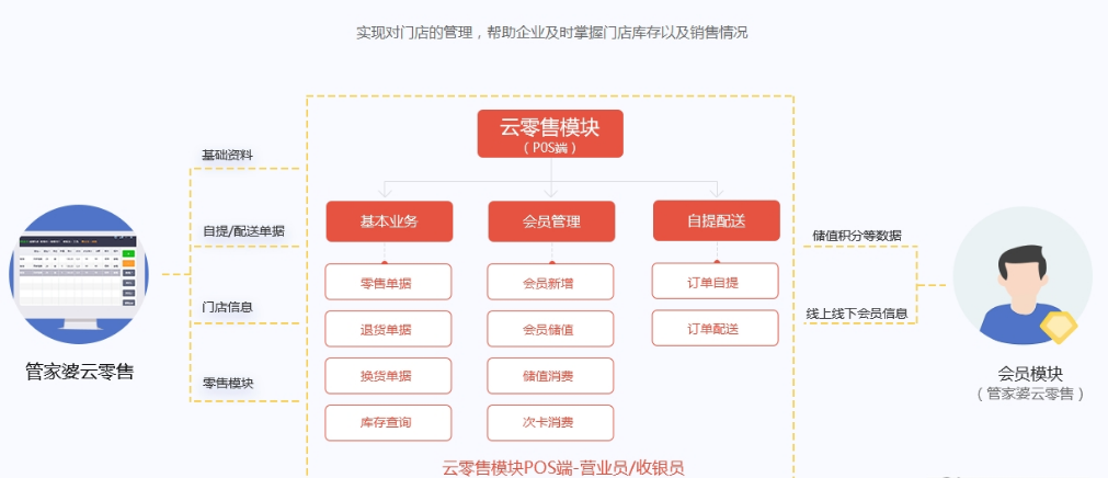 管家婆2024正版資料圖38期，數(shù)據(jù)導向策略實施_9DM62.98.81