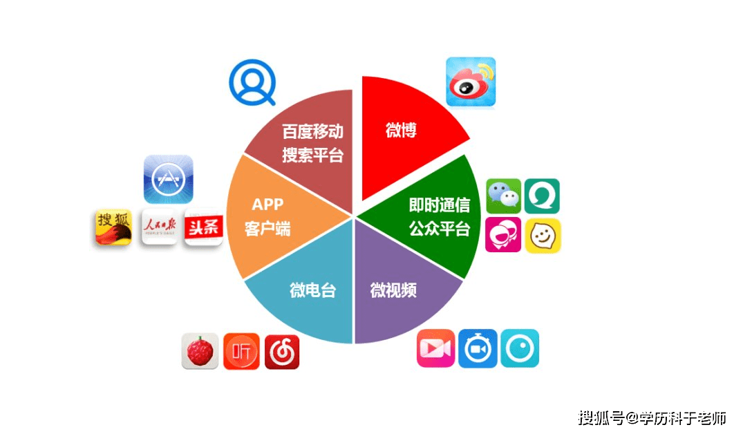 新澳門正版免費(fèi)大全，實(shí)地執(zhí)行分析數(shù)據(jù)_X26.11.68