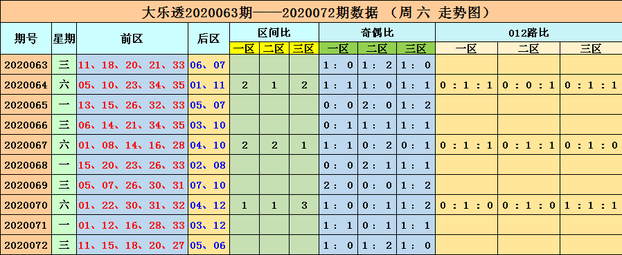 新澳六開彩資料2024，全面數(shù)據(jù)應用實施_領航版86.26.98